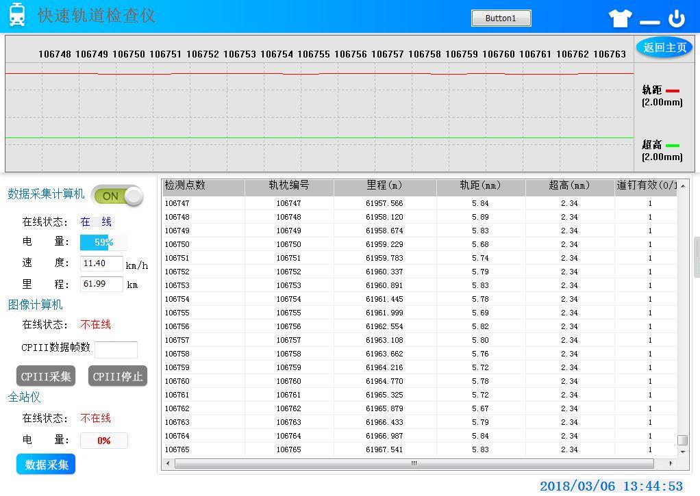 Inspection software